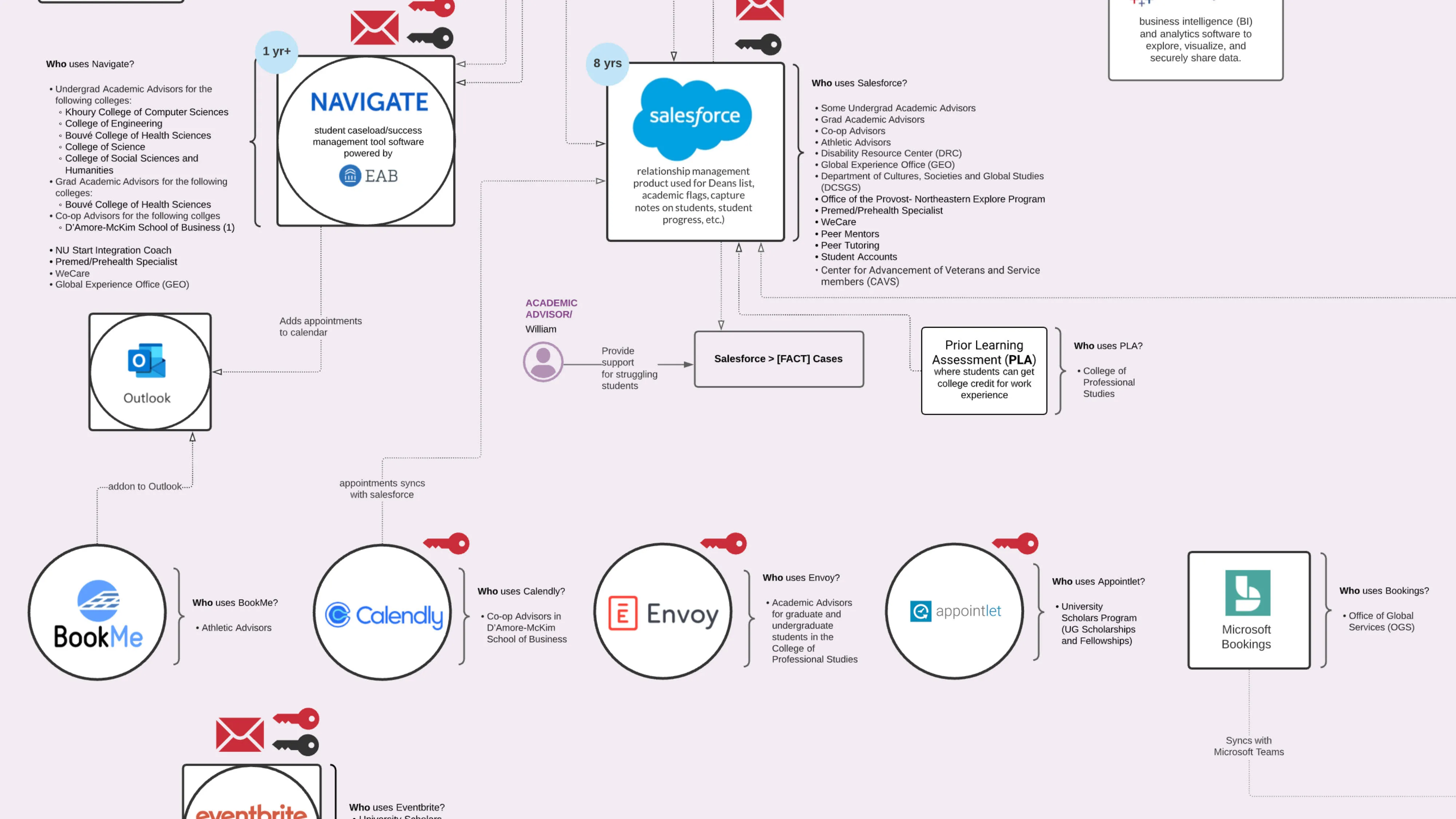 2023 01 24 Portfolio Sample Presentation, Jayna Bergerson_Page_19
