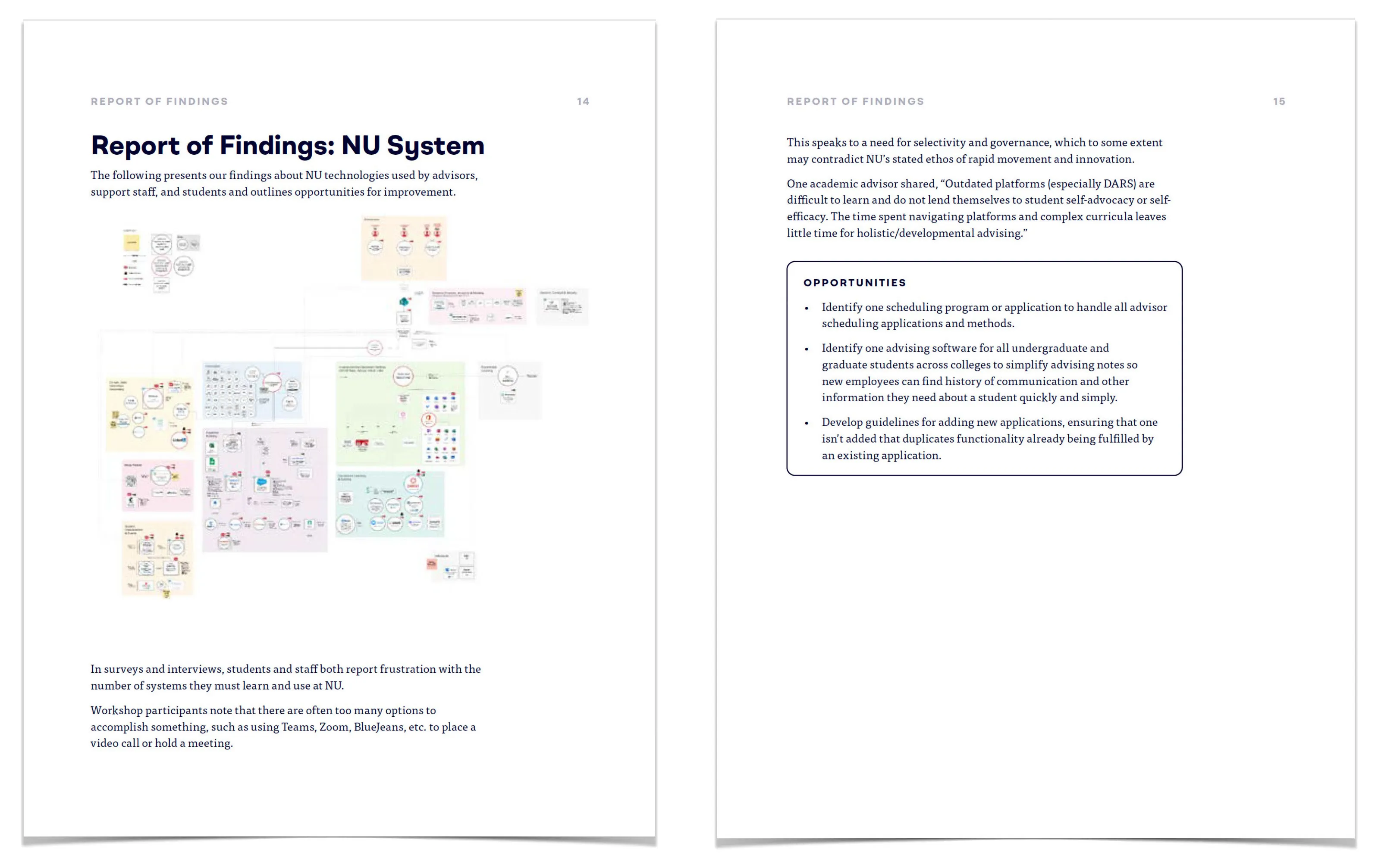 2023 01 24 Portfolio Sample Presentation, Jayna Bergerson_Page_22