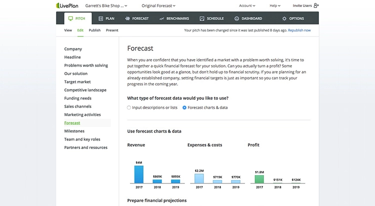 LivePlan after the redesign