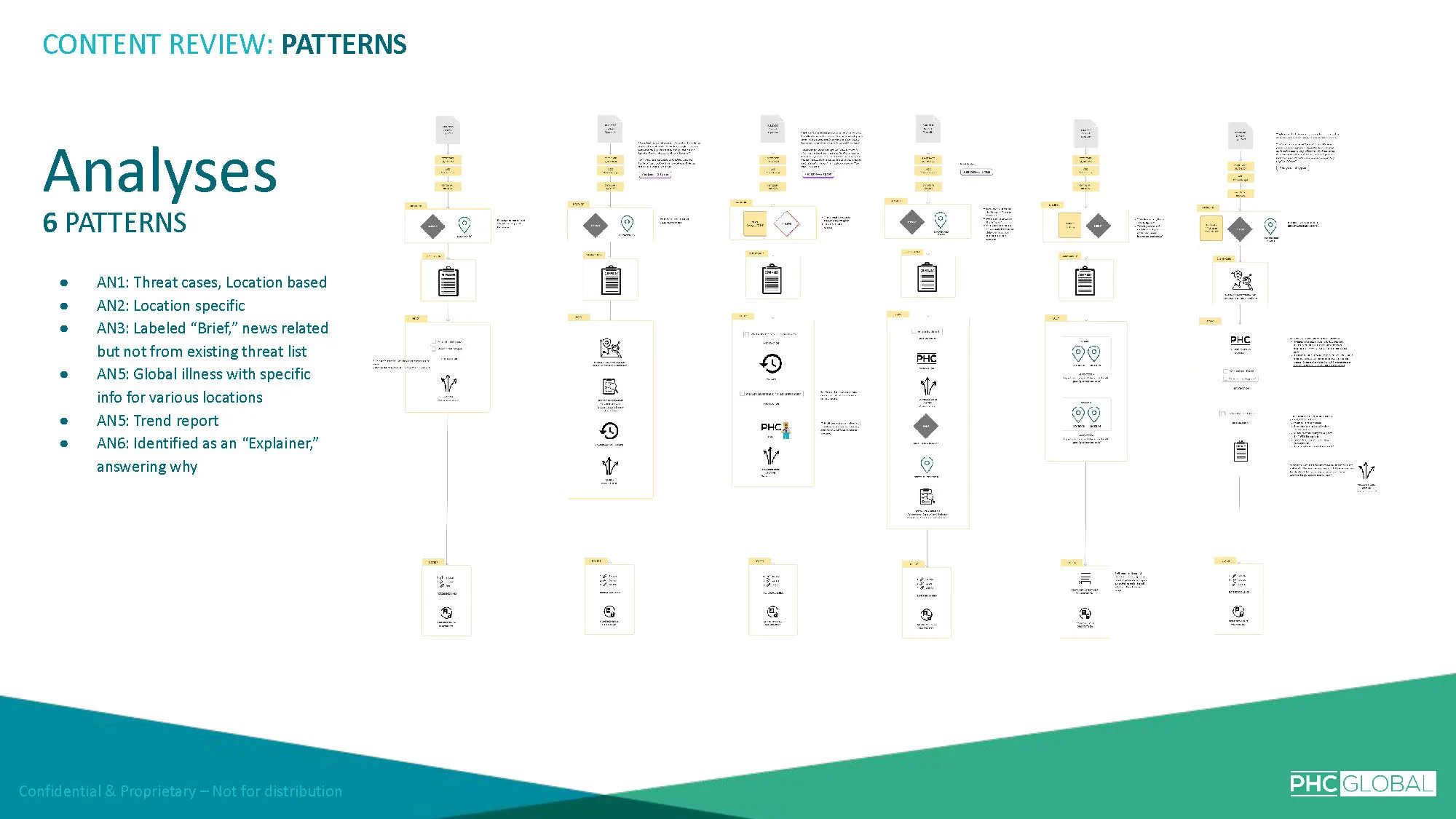Content Report_Page_08