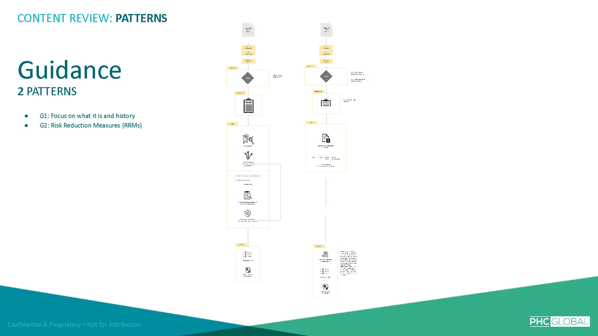 Content Report_Page_09