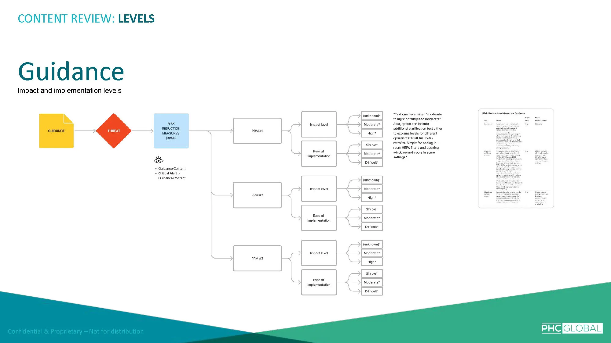 Content Report_Page_16