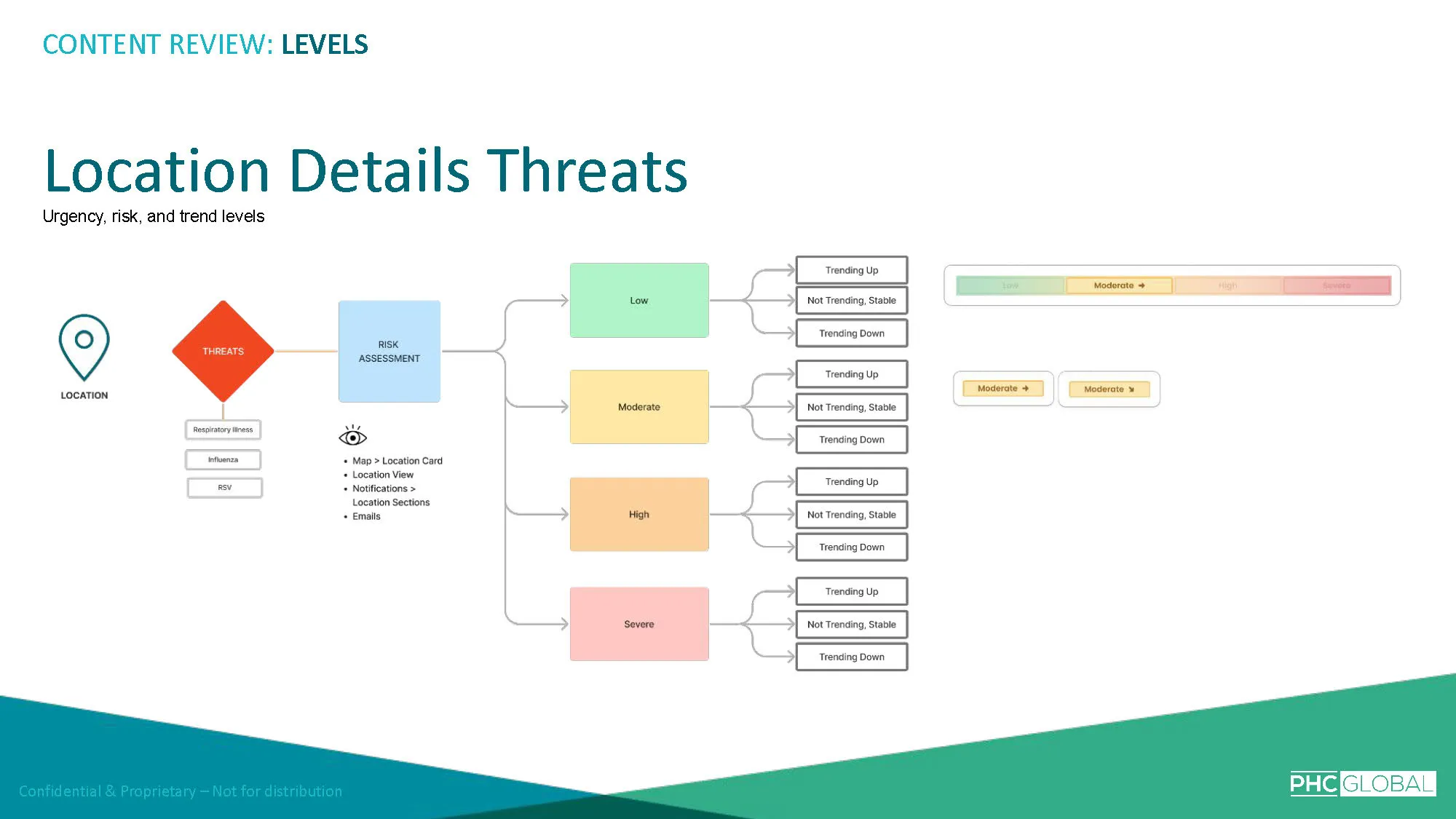 Content Report_Page_17
