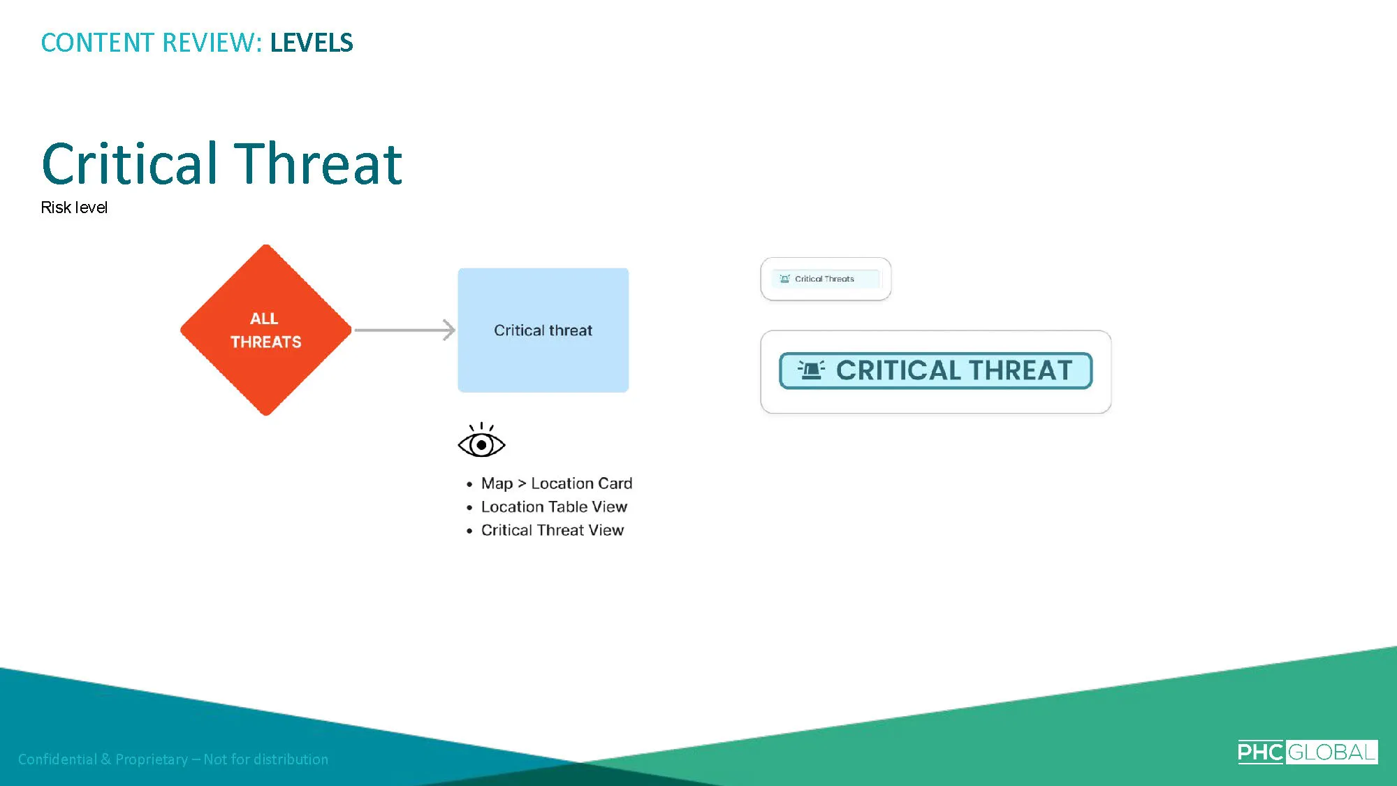 Content Report_Page_19