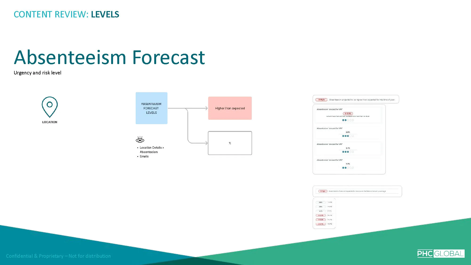 Content Report_Page_20