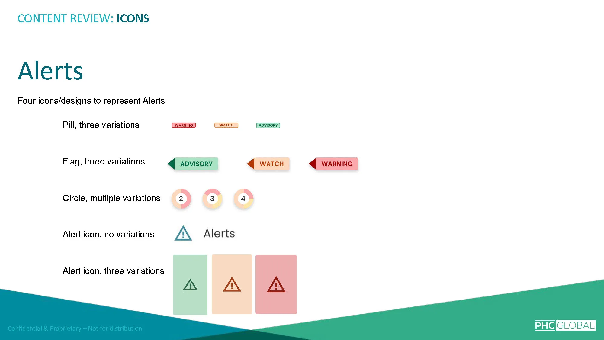 Content Report_Page_22