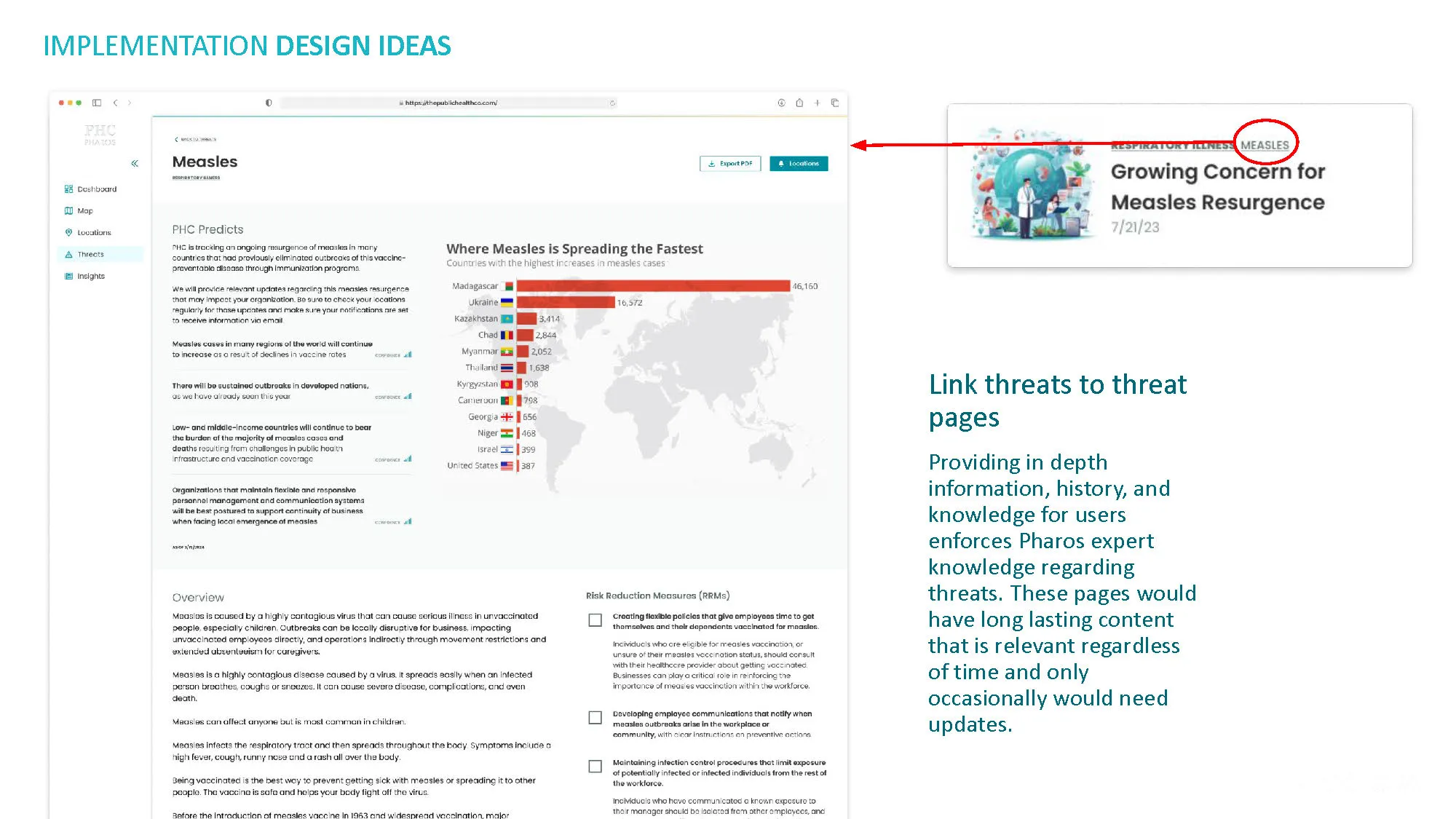 Content Report_Page_77