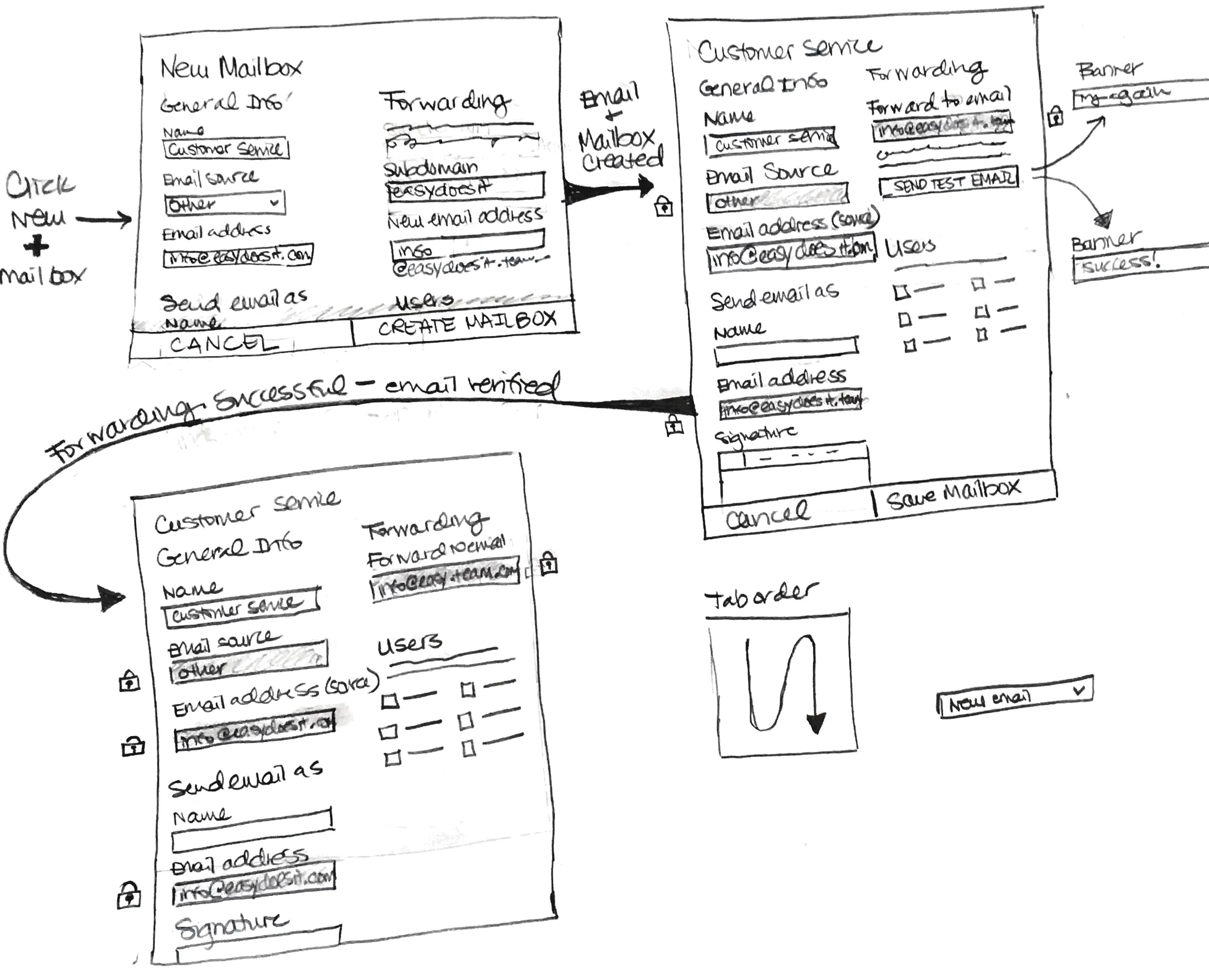 Evernote Snapshot 20181119 113812