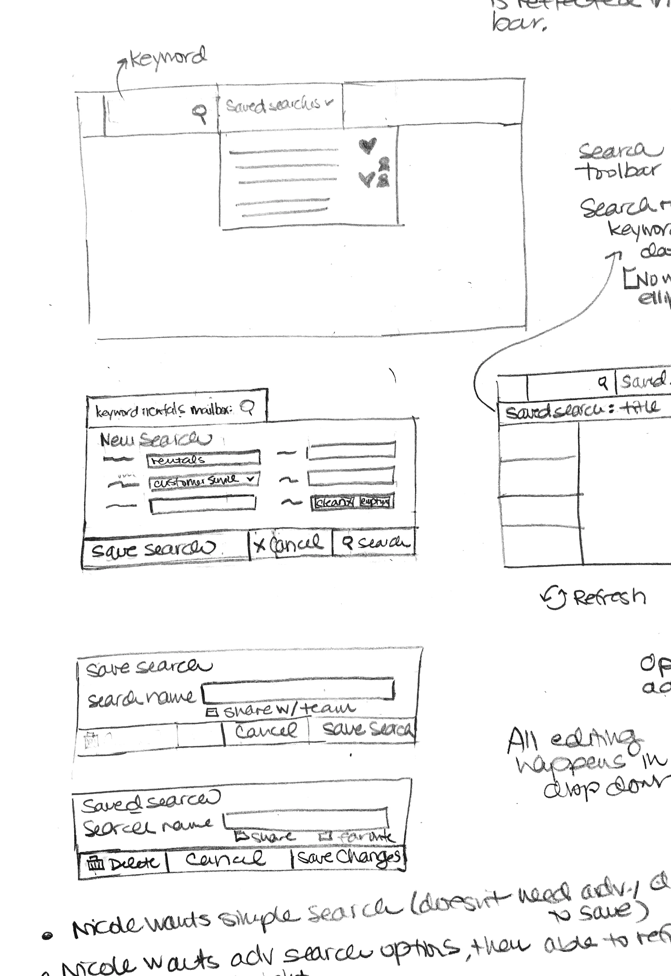 Evernote Snapshot 20181213 110443
