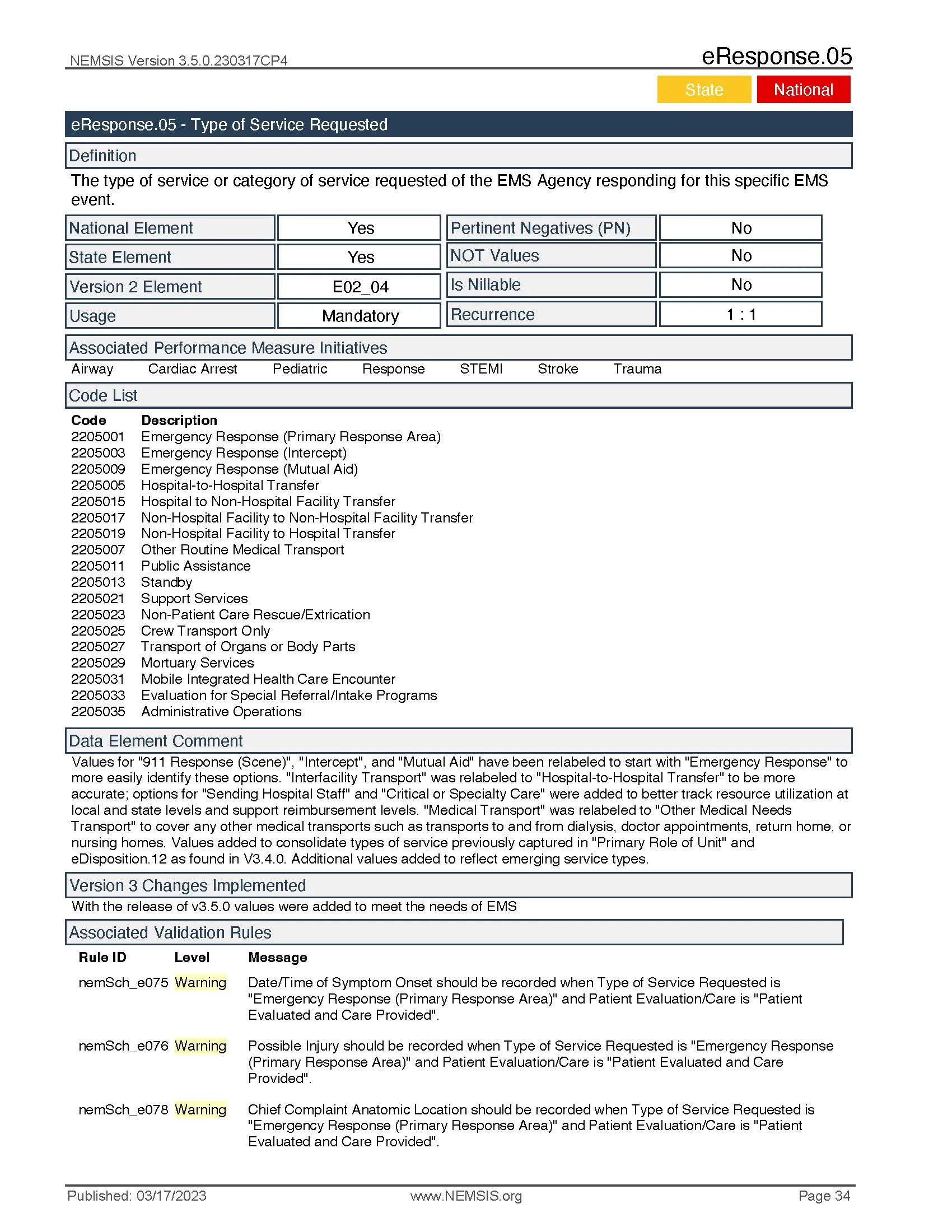 NEMSISDataDictionary 3.5_v3.3.3.130926_Page_058