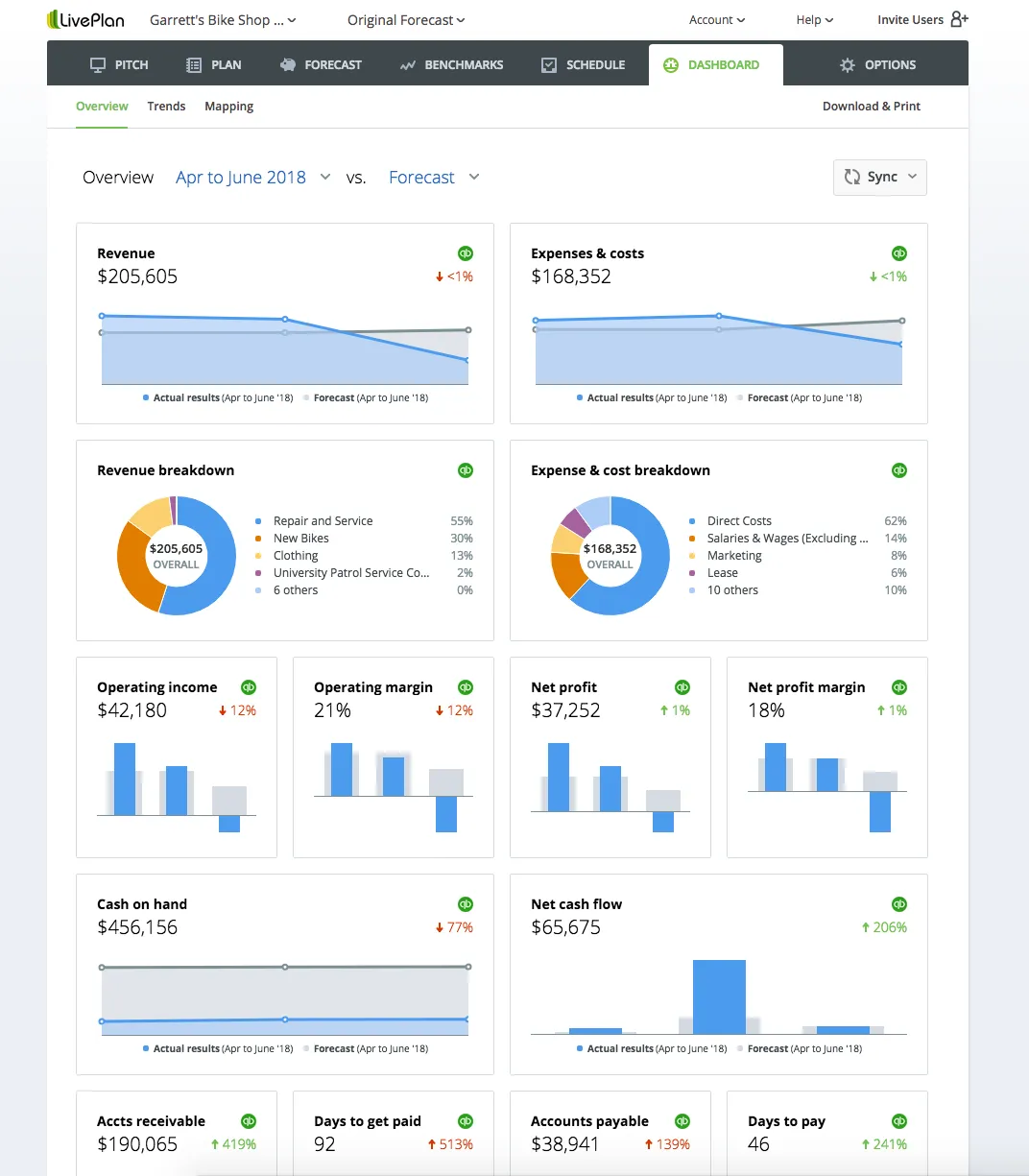 Screen Shot 2018 08 03 at 10.33.25 AM
